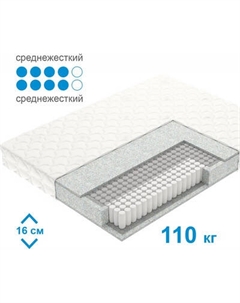 Матрас Mio Tesoro Letto Tfk 75x195 Mio tesoro